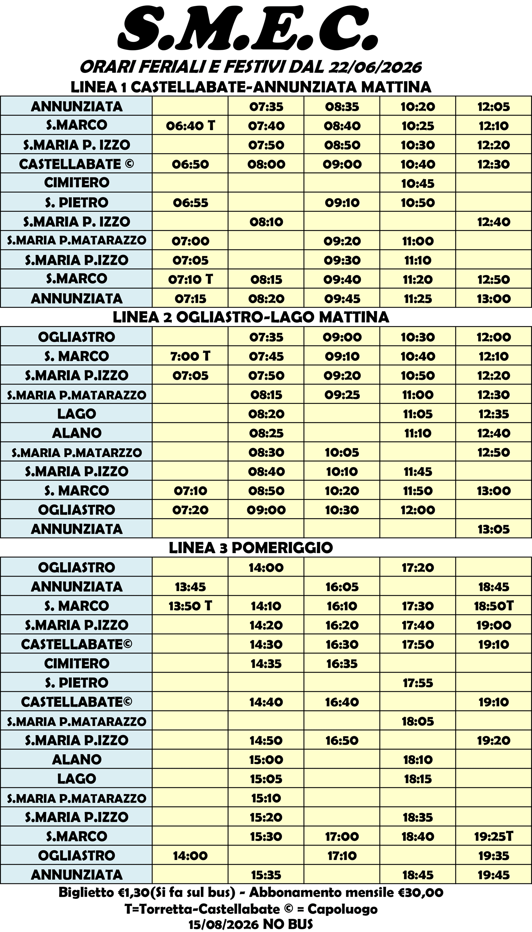 Wochenfahrplan Castellabate Smec