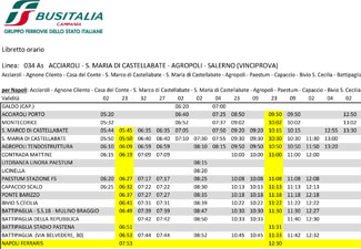 Busfahrplan für die Verbindung von Castellabate nach Salerno/Neapel und zurück